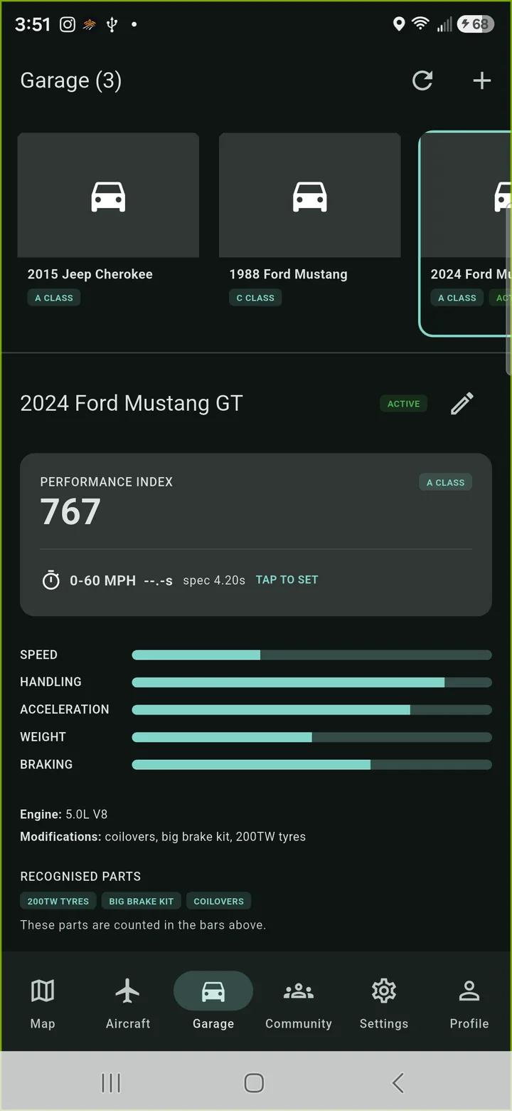 Garage screen with a vehicle's performance index, stat bars and recognised parts